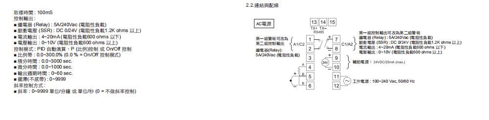 PVR4΢Xbf